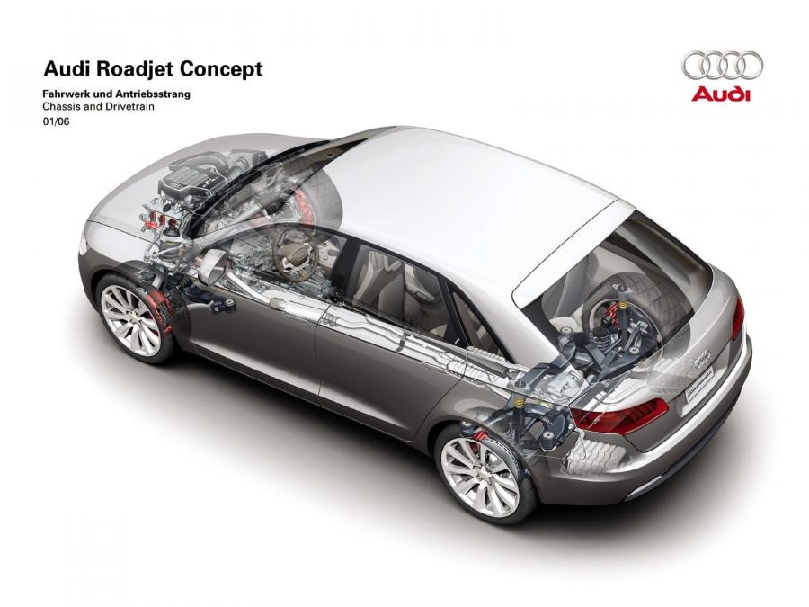 Схема Audi Roadjet Concept 2006 года  (фото 27 из 27)